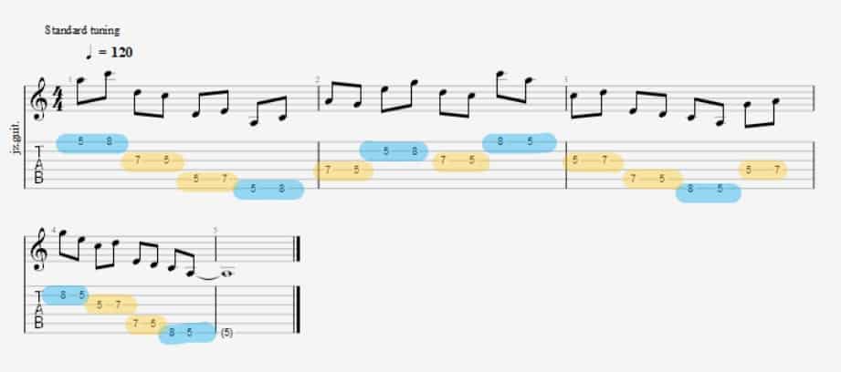 Example string skipping pentatonic