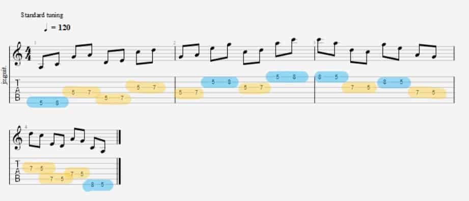 String Skipping Ideas For Pentatonic Scales